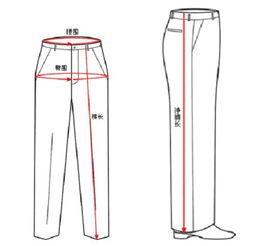 假胯宽女生买裤子时应该怎么量臀围啊?