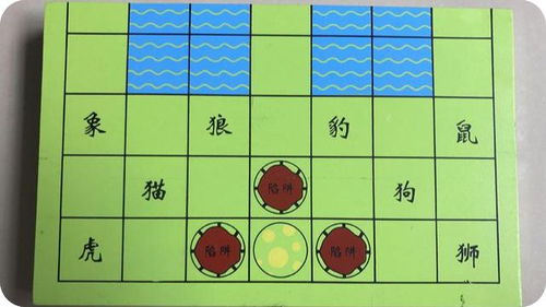 斗兽棋是中国一种棋类游戏,双方有八只棋子,依大小顺序为象,狮,虎,豹