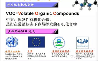 voc是什么意思 调研