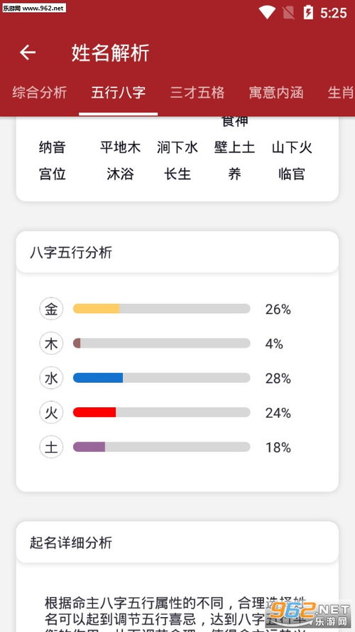 免费取名改名字软件
