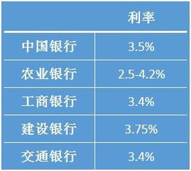 支付宝稳健理财产品会损失本金吗