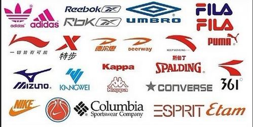 运动品牌有哪些标志