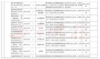 一二三四级主任科员是什么级别