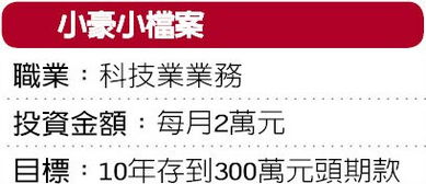 理财案例或故事