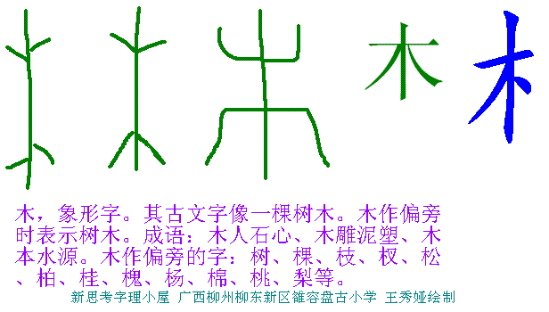 右形左声的字有哪些?