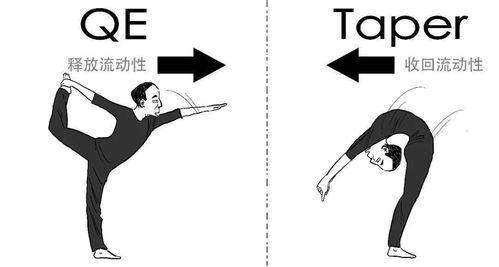 动销率是什么意思