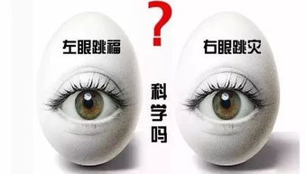 右眼睛跳的预兆