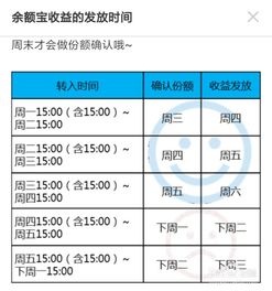 收益计算器