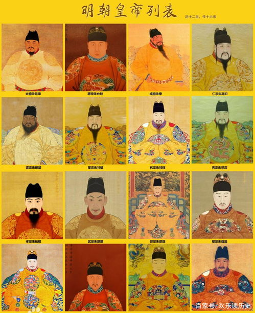 中国朝代顺序完整表图