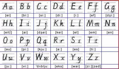英语26个字母正确的书写笔画