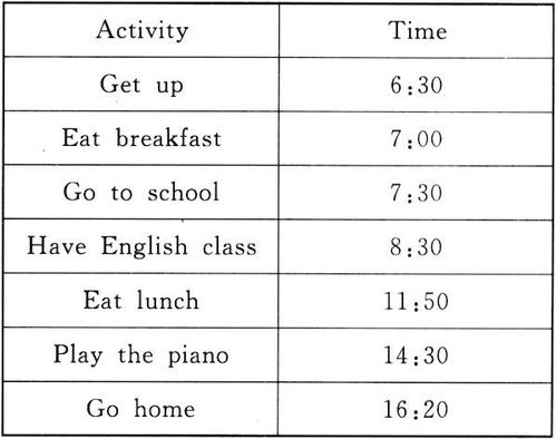 时间表用英语怎么说