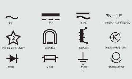 直流电符号图片