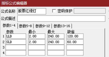 测测 手中 股票