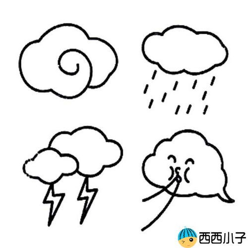 天气简笔画彩色可爱
