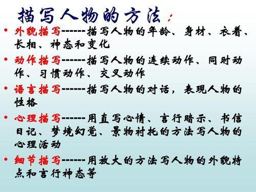 动作描写的作用答题格式