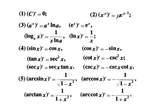 基本初等函数公式图片