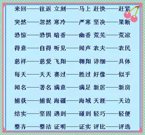 偶尔的反义词是什么 近义词有哪些