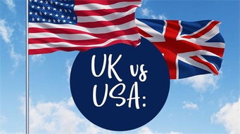 "英国"用英语怎么读?