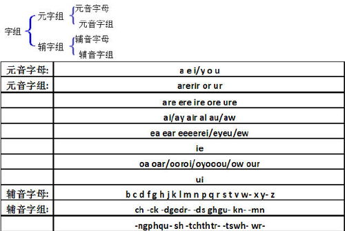 充分读音是什么意思,充分怎么读音是什么读_竞价网