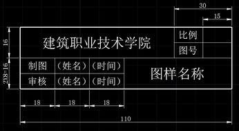 cad a2加长图纸是怎么打印的操作说明