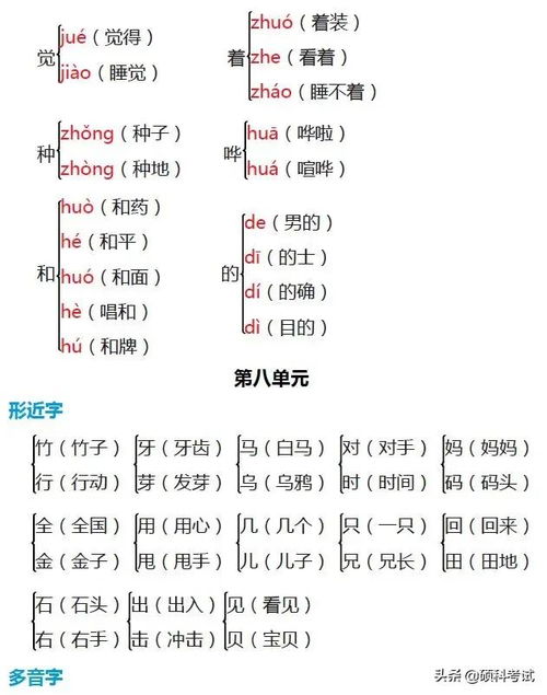 只多音字组词,只多音字组词组词和组词_竞价网