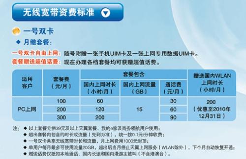 无线网络宽带办理，线宽带怎么办理,大概多少钱，联通无线宽带怎么办理-第2张图片-阔酒网