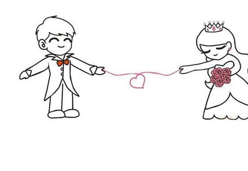 如果有其他想法的也可以发挥在结婚红包中,比如擅长简笔画,可以在婚礼