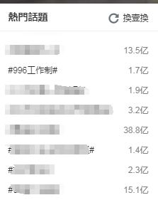 什么是996和711的生活