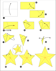 儿童简易五角星折法图片