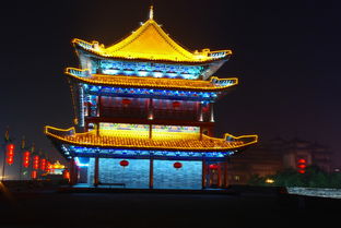 西安景点现在开放吗