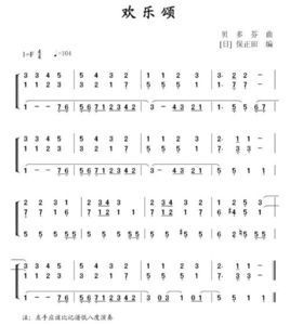 急求《欢乐颂》钢琴曲,简单双手简谱!
