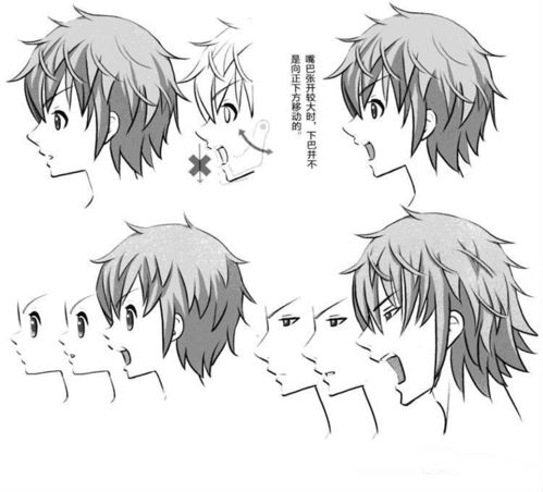 动漫侧脸简笔画教程 1,首