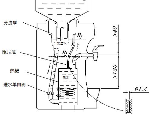 饮水机构造图解,饮水机构造原理图解_竞价网