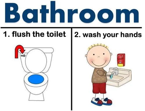 厕所的英文怎么拼写