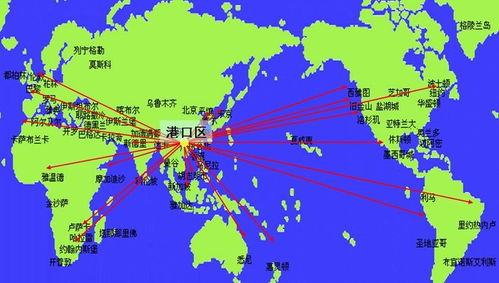 英国伦敦在地理上属于哪个时区