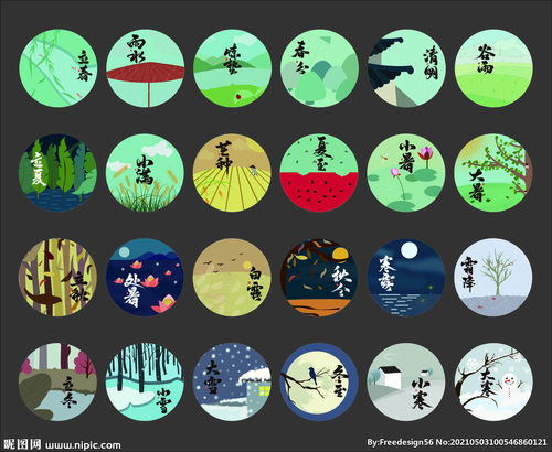 2020二十四节气表 2020的24节气具体时间表图