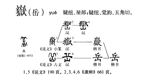 岳拼音组词,岳拼音组词部首_竞价网