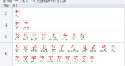 草字头的动词有哪些 草字头的动词是什么_竞价网