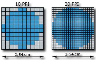 2mb等于多少像素 2m是多大像素_竞价网