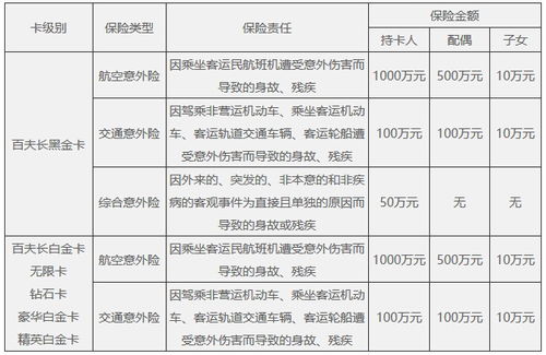 伤残鉴定10级赔多少钱（车祸10级大概赔偿下来多少钱） 伤残判定


10级赔多少钱（车祸10级大概补偿
下来多少钱）《10级伤残车祸能赔多少钱》 古玩收藏