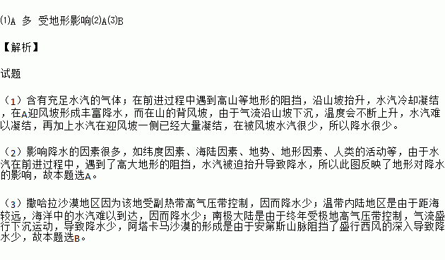 坡怎么读 拼音,坡怎么读组词_竞价网