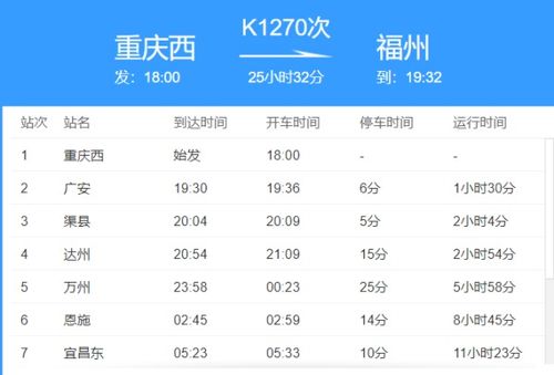 k1270火车时刻表_竞价网