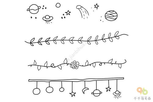 简笔画花边既简单又漂亮,简笔画花边图片大全_竞价网