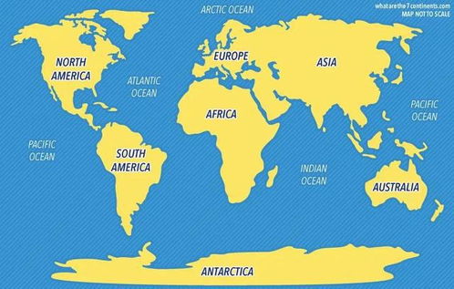 pacific, atlantic,the indian ocean, arctic ocean, southern